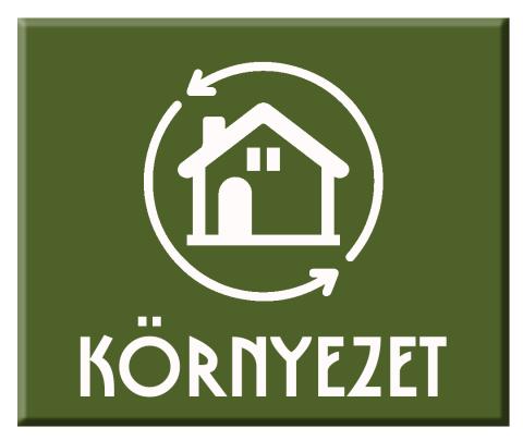 Környezet